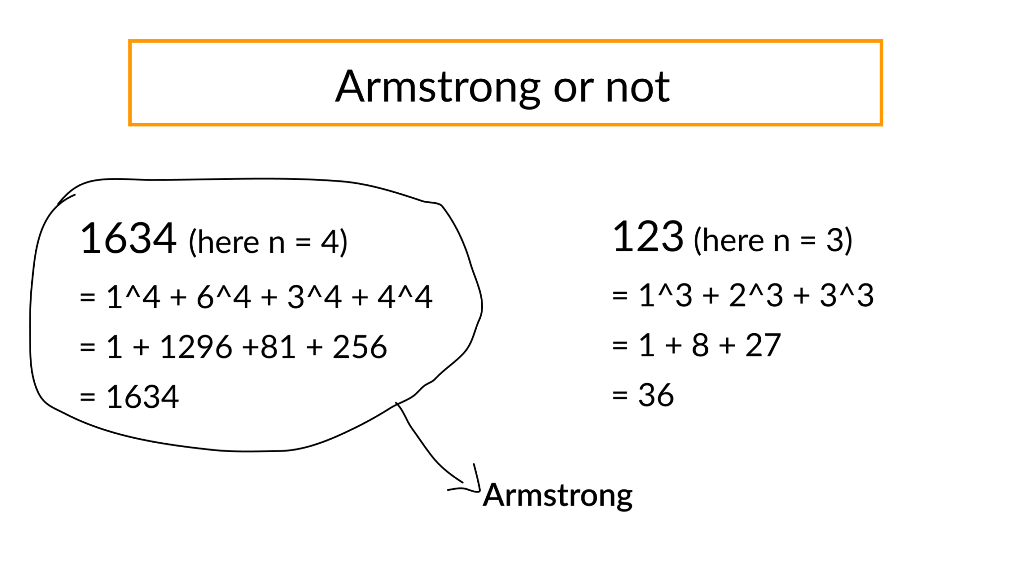 python-program-to-check-number-is-armstrong-or-not-vtupulse