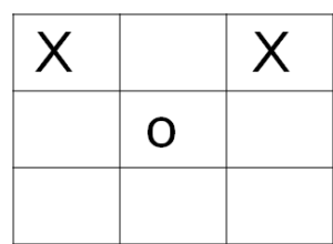 Solve Tic Tac Toe Game in Artificial Intelligence - VTUPulse