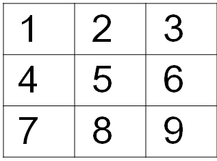  Program or Solution 2 to Tic-Tac-Toe Game: 
