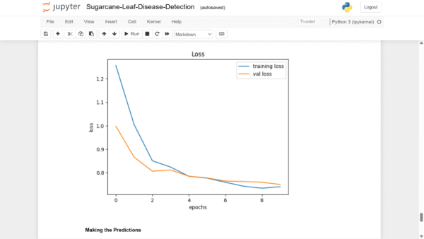 AI-Driven Sugarcane Diseases Detection & Remedy Suggestion with Flask App Final Year Project - Image 10